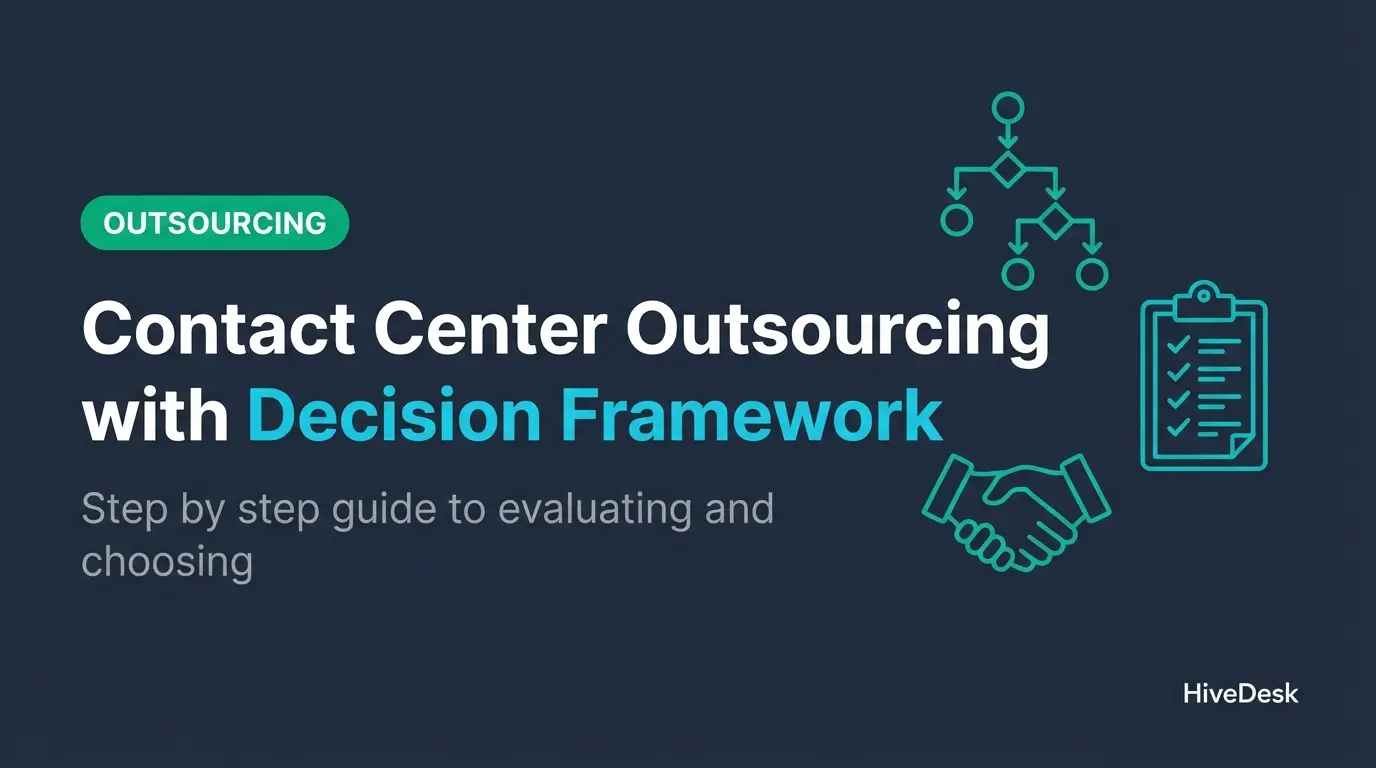 Contact Center Outsourcing: A Decision Framework