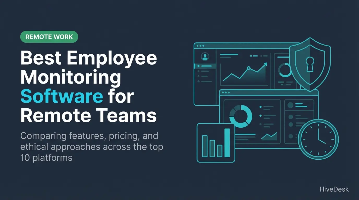 Best Employee Monitoring Software for Remote Teams in 2026