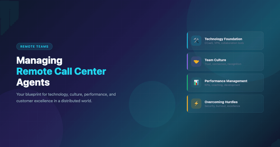 Managing Remote Call Center Agents: A Blueprint for Success