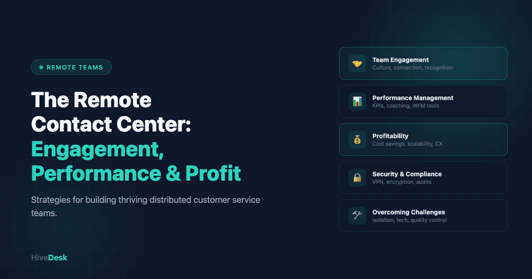 The Remote Contact Center: Engagement, Performance, Profit