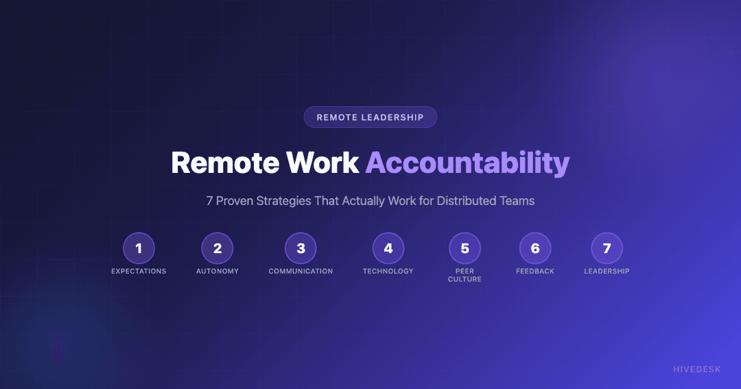 Remote Work Accountability: 7 Strategies That Actually Work