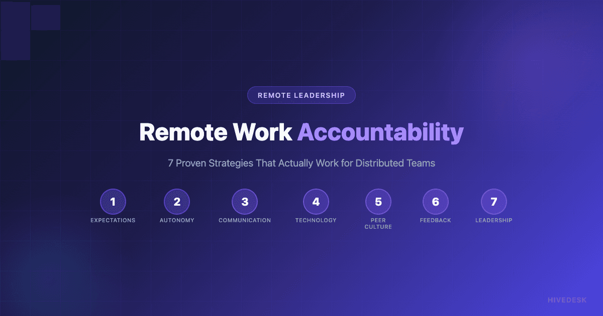 Remote Work Accountability: 7 Strategies That Actually Work