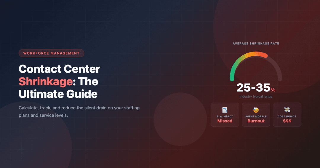 Shrinkage in Contact Centers — Understanding and Fixing It