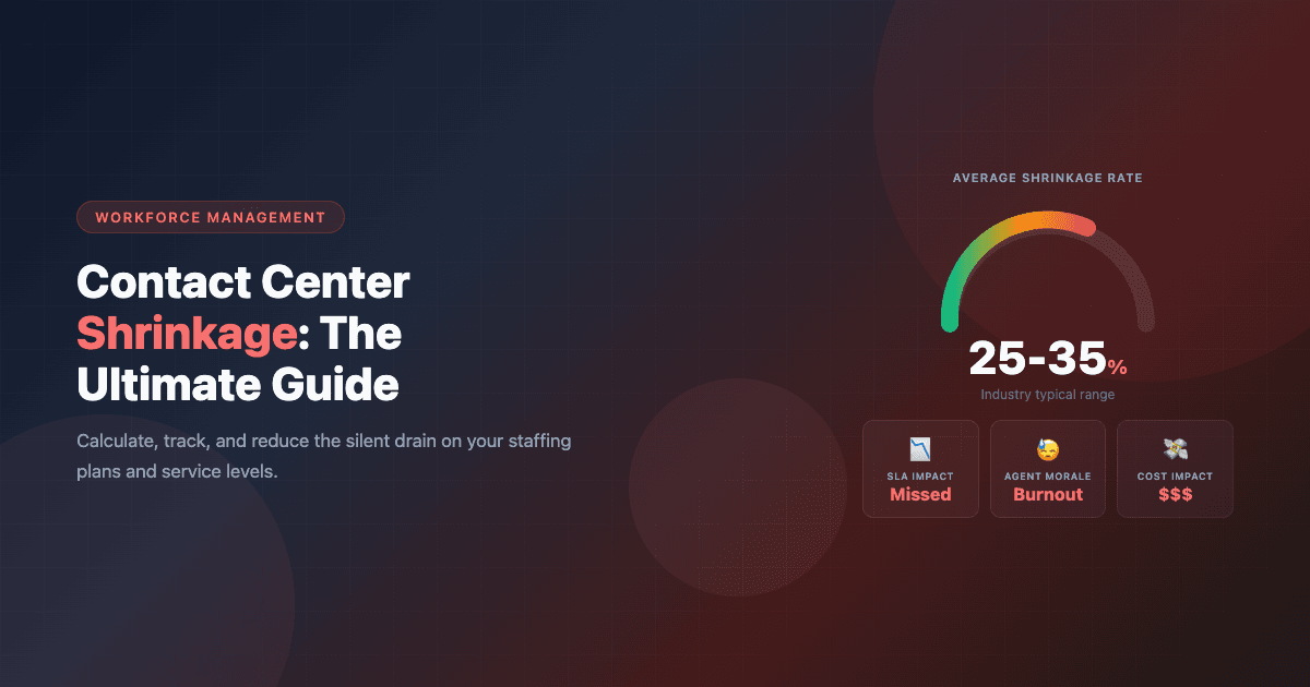 Shrinkage in Contact Centers — Understanding and Fixing It