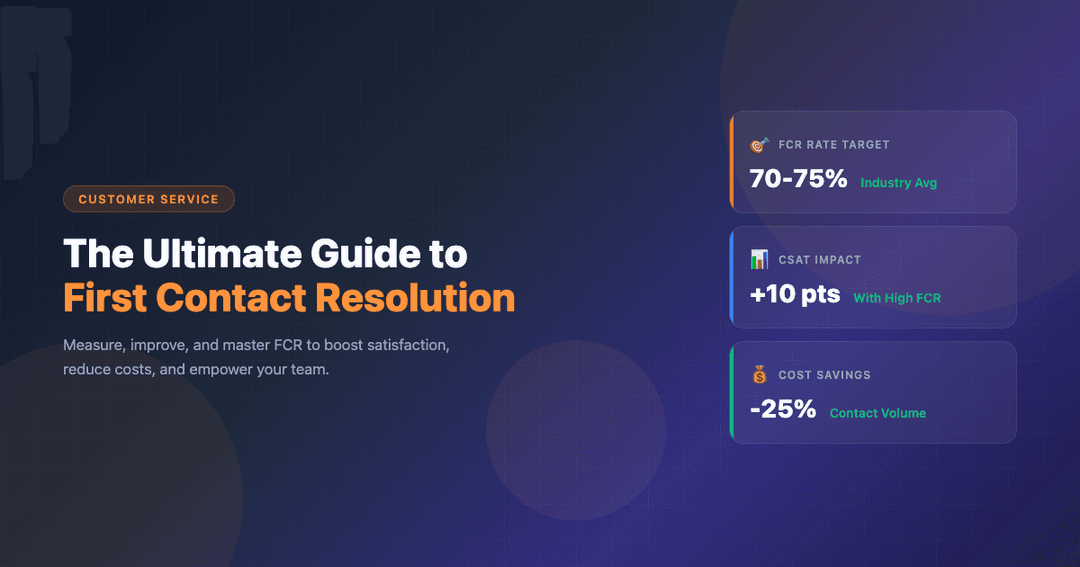 First Contact Resolution: The Ultimate Guide to FCR