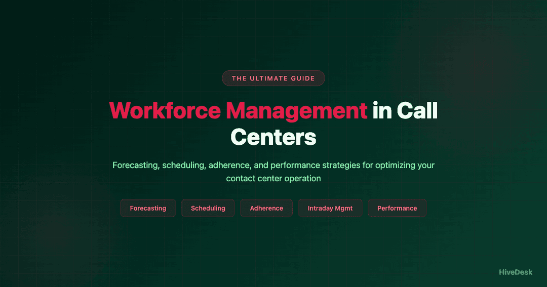 Workforce Management in Call Centers: The Ultimate Guide