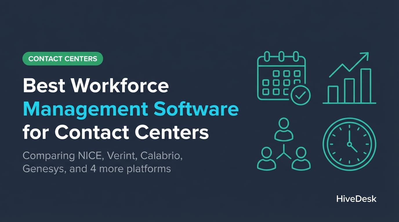 Best Workforce Management Software for Contact Centers in 2026