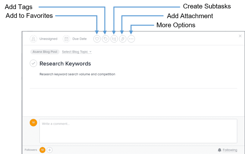 Asana task meta tags