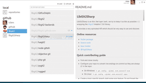 Managing remote workers with GitHub