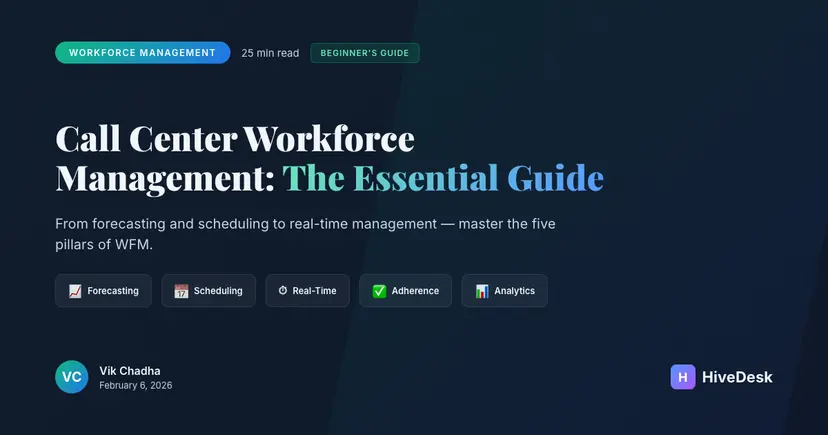 Call Center Workforce Management: A Beginner's Guide