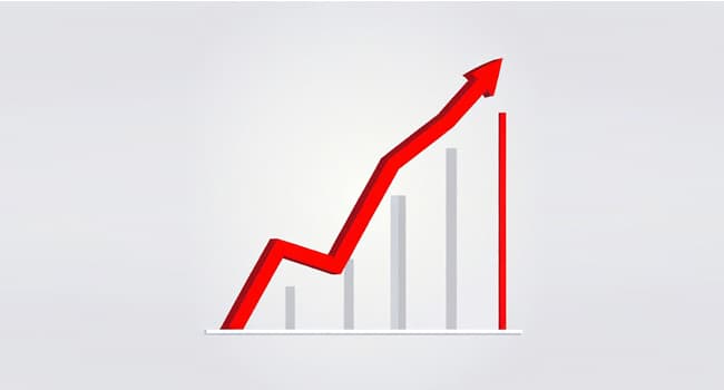 Call center cost and profitability management software