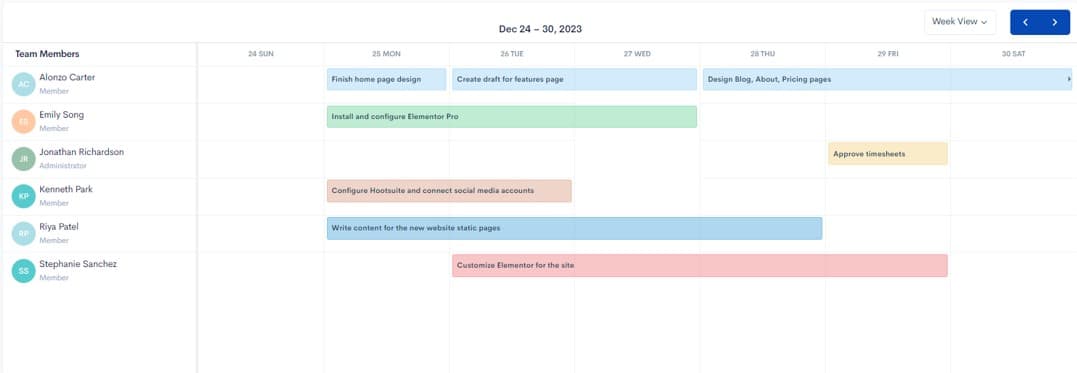 HiveDesk task management with time tracking and project timeline