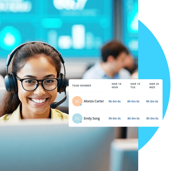 Remote customer service team management dashboard showing distributed agent activity