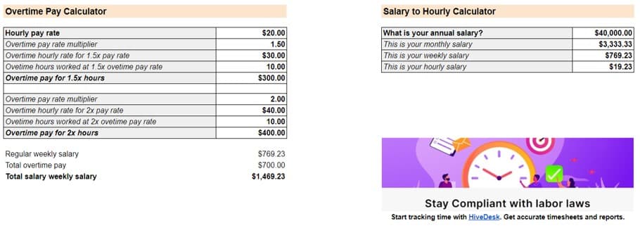Overtime pay calculator spreadsheet showing hourly rate, regular hours, overtime hours, and total gross pay columns