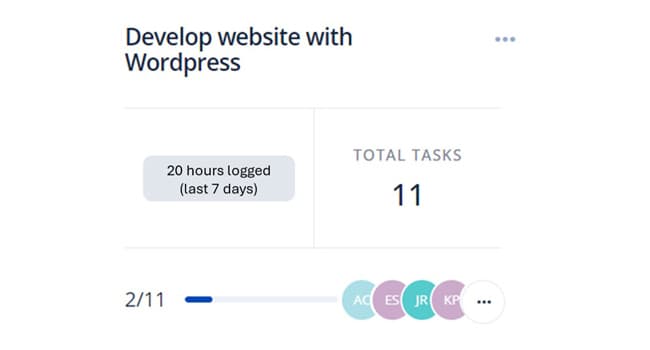 Project management with time tracking