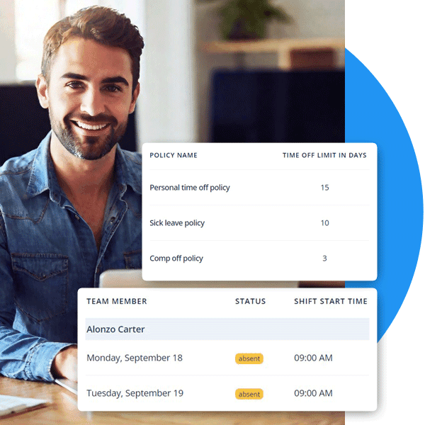 HiveDesk attendance and time-off tracking for labor law compliance
