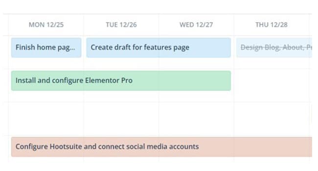 HiveDesk project timeline and resource management for project managers