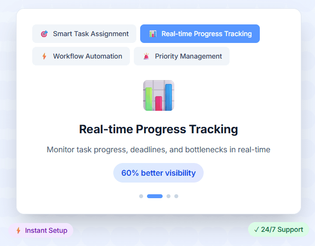 HiveDesk task management dashboard showing projects and time per task