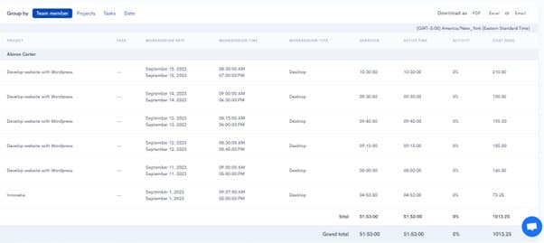 Generated timesheet with employee hours by project