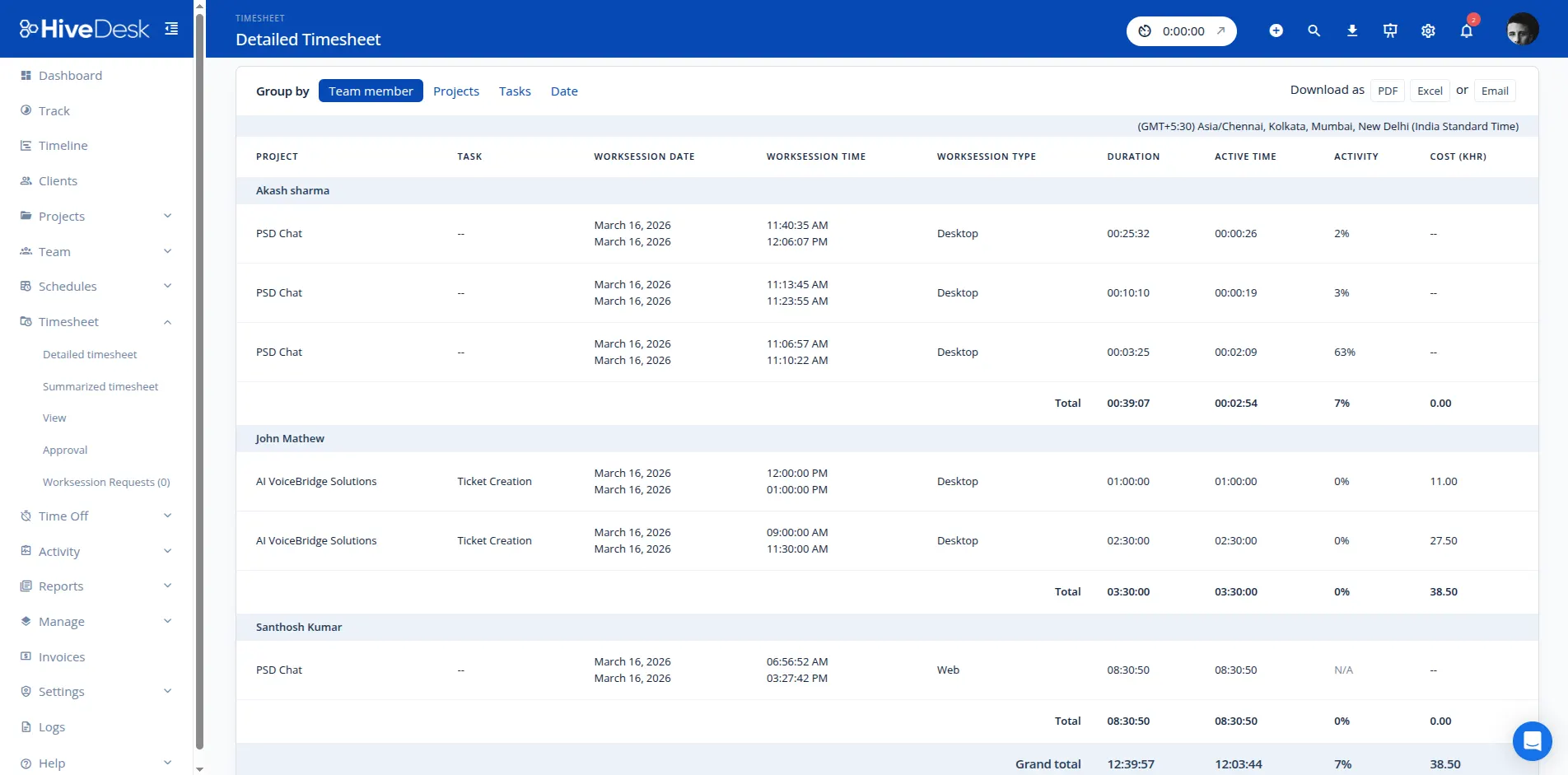 HiveDesk detailed timesheet showing hourly breakdown by employee and project