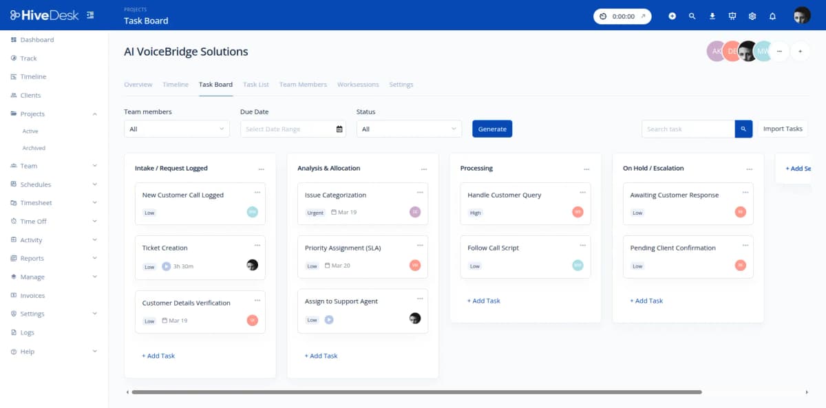 HiveDesk kanban board showing task assignments and progress for a contact center team