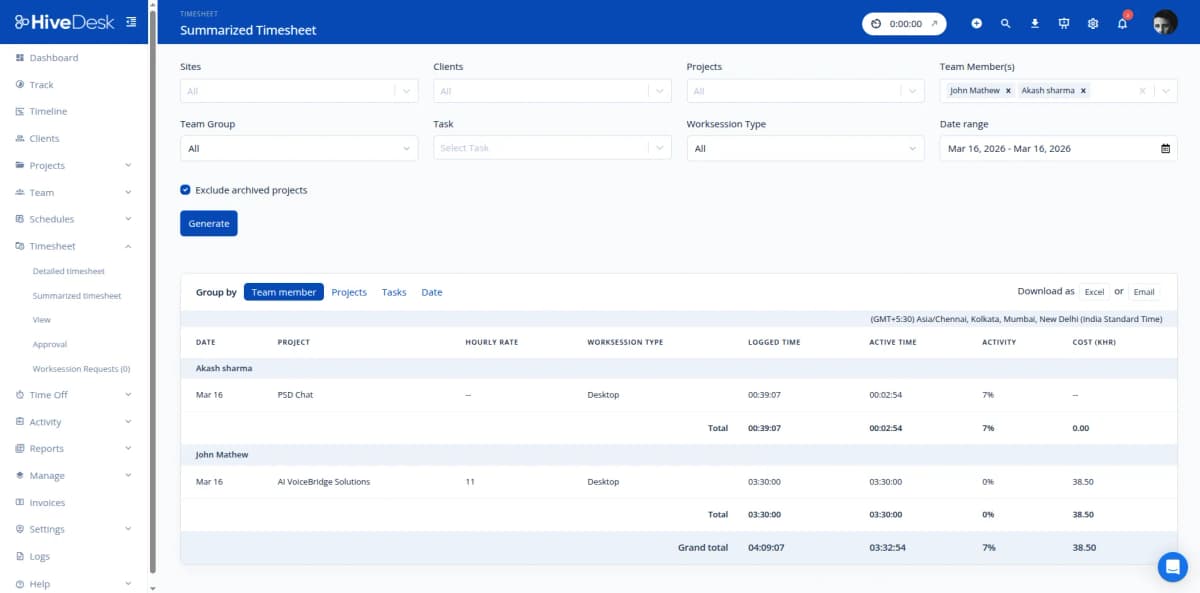 HiveDesk summarized timesheet showing IT help desk hours by support tier and client