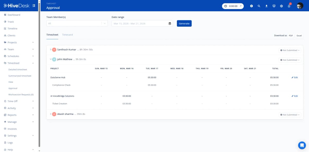 HiveDesk timesheet approval workflow for payroll processing