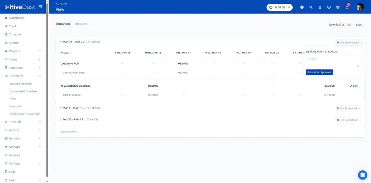 HiveDesk real-time dashboard showing remote support agent activity and hours