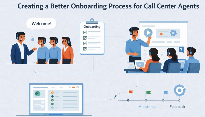 Creating a Better Onboarding Process for Call Center Agents | HiveDesk