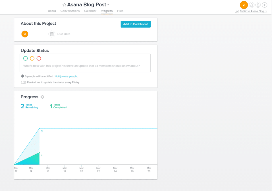 asana project management software dashboard