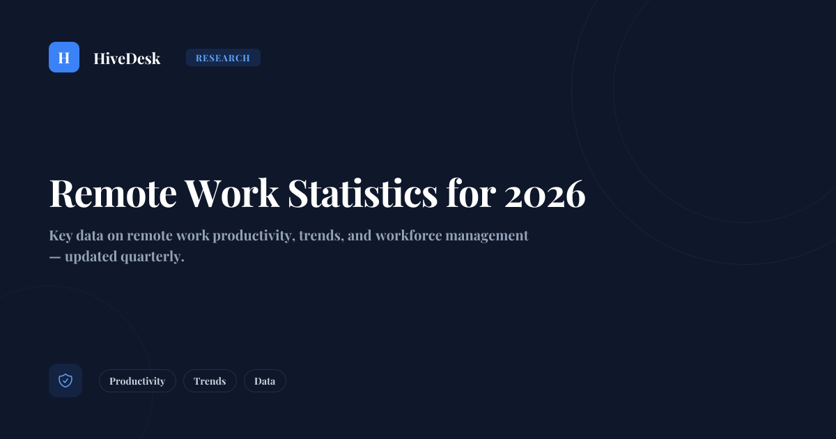Remote Work Statistics for 2026 — Key Data and Trends | HiveDesk