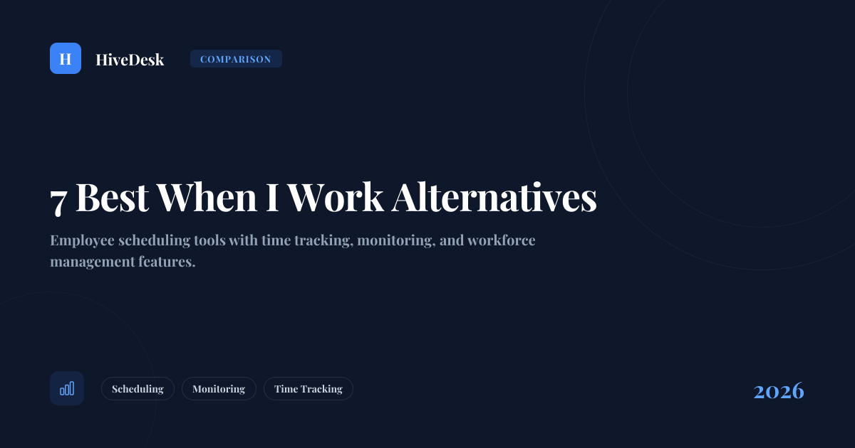 7 Best When I Work Alternatives (2026) | HiveDesk