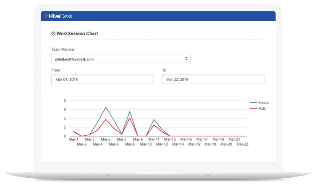 Automatic Time Tracking | HiveDesk