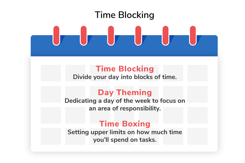 Time Blocking