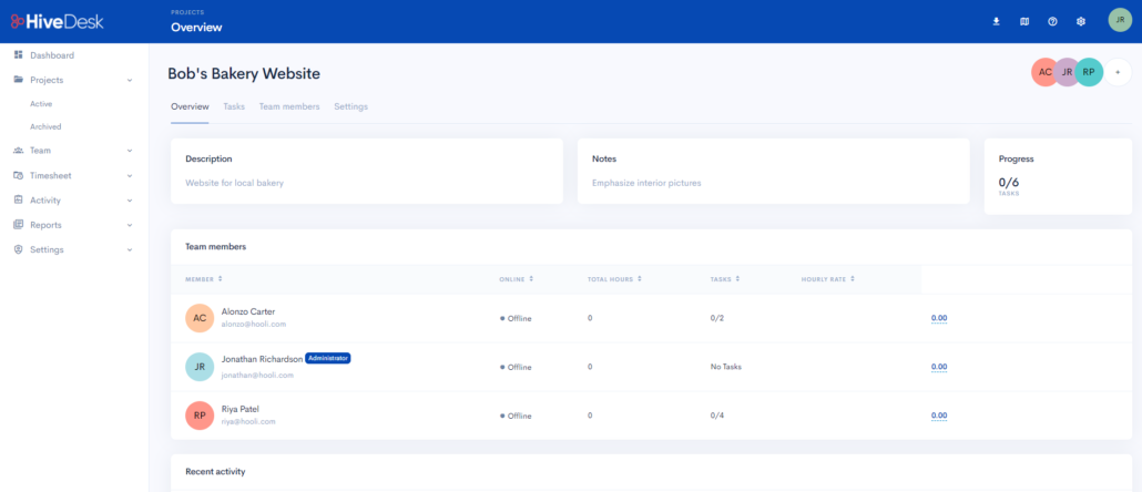 Project Dashboard HiveDesk