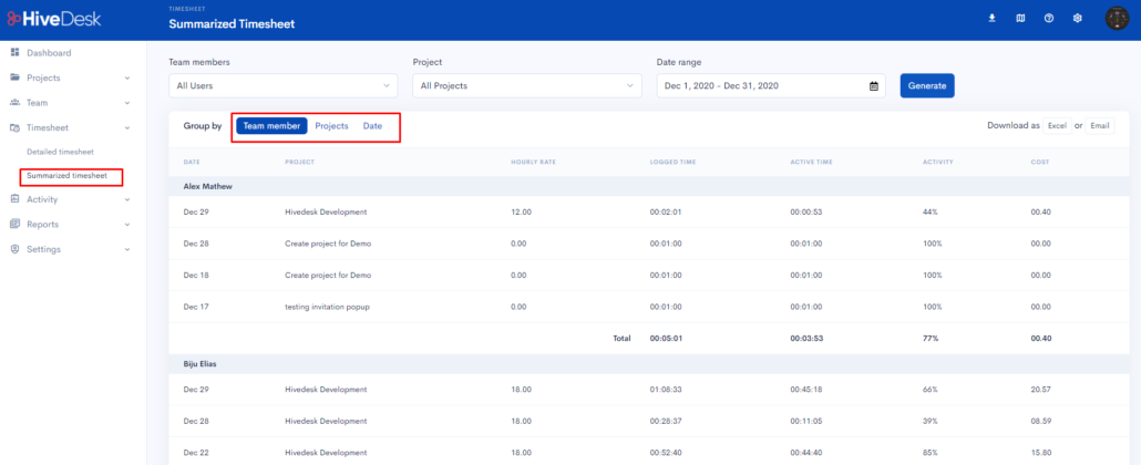 Summarized employee timesheet report