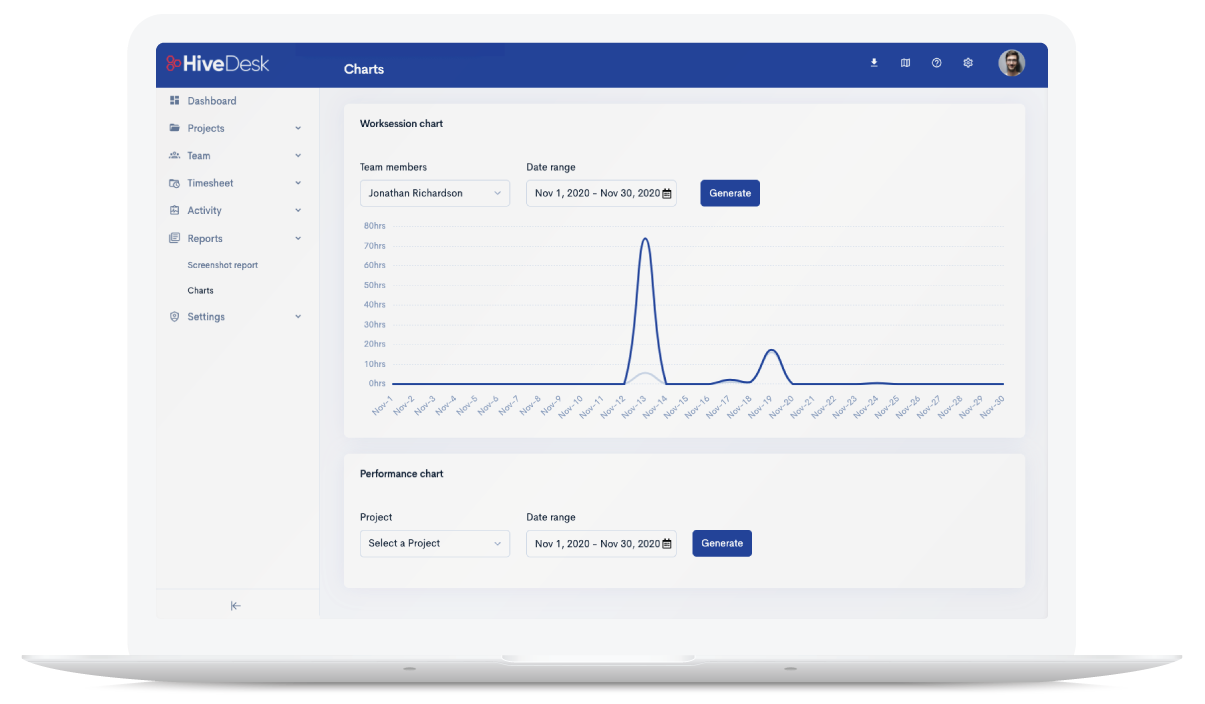 Activity Monitoring