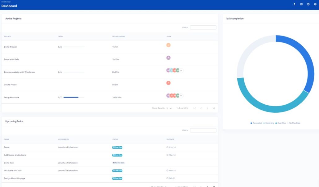 Time Reporting Dashboard