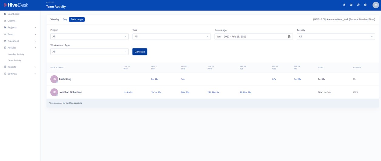Computer activity screenshot tracking