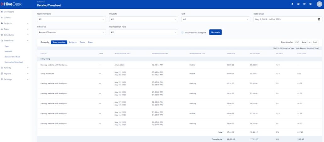 Timesheet data for measuring employee productivity