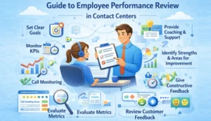 A Guide to Employee Performance Review in Contact Centers