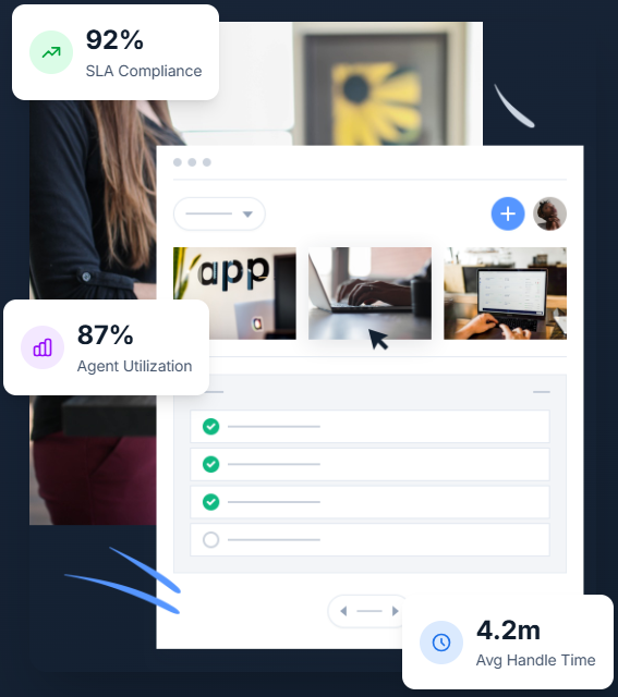Contact Center Performance Analytics