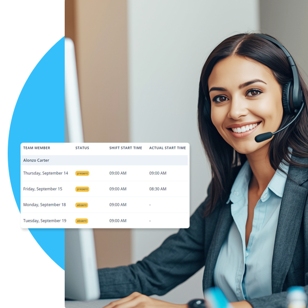 Transform Your BPO Operations with Intelligent Workforce Management
