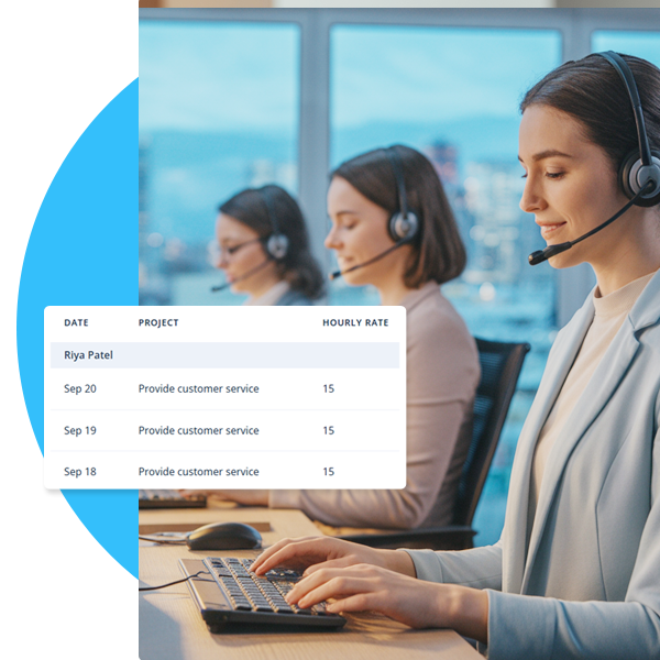 Optimize Contact Center Operations with Specialized Workforce Management Software