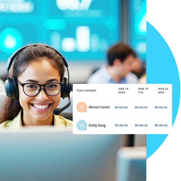 Master Remote Customer Service Operations