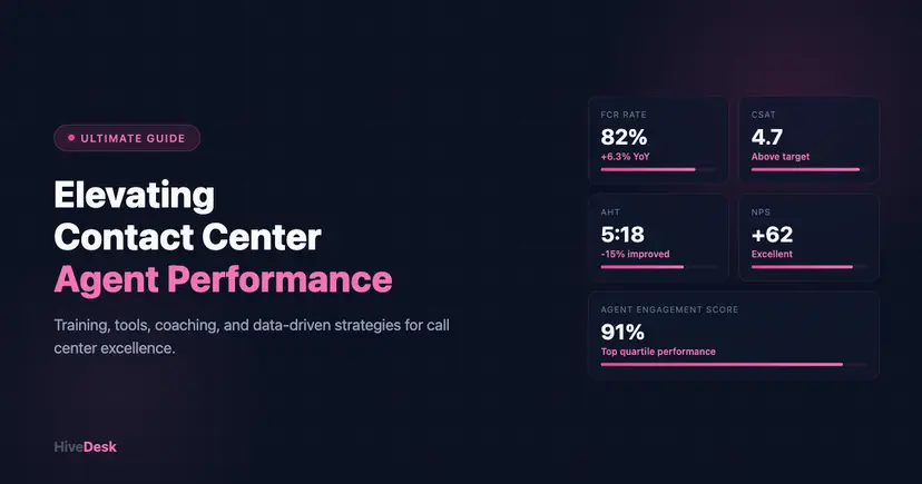 The Ultimate Guide to Elevating Contact Center Agent Performance