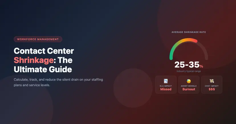 Shrinkage in Contact Centers: The Ultimate Guide to Understanding and Overcoming It