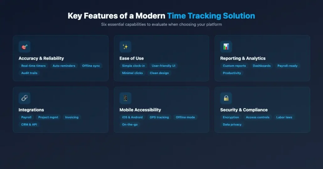 Key Features to Look For in a Modern Time Tracking Solution