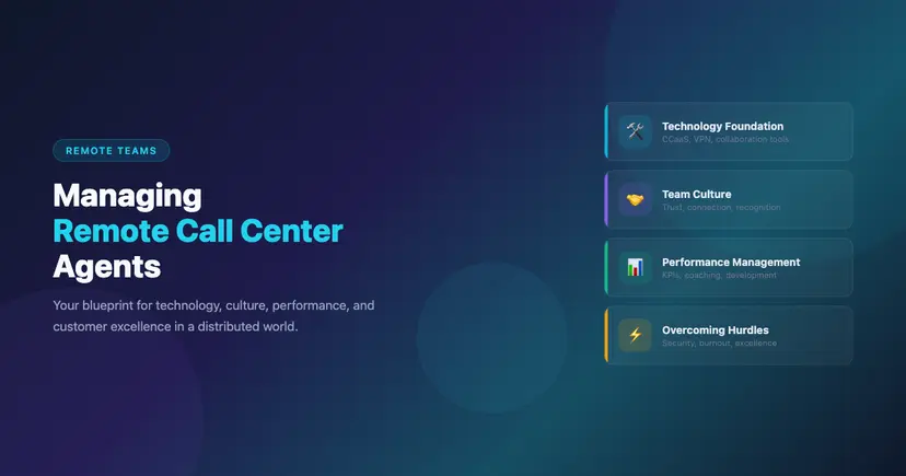 Managing Remote Call Center Agents: Your Blueprint for Success