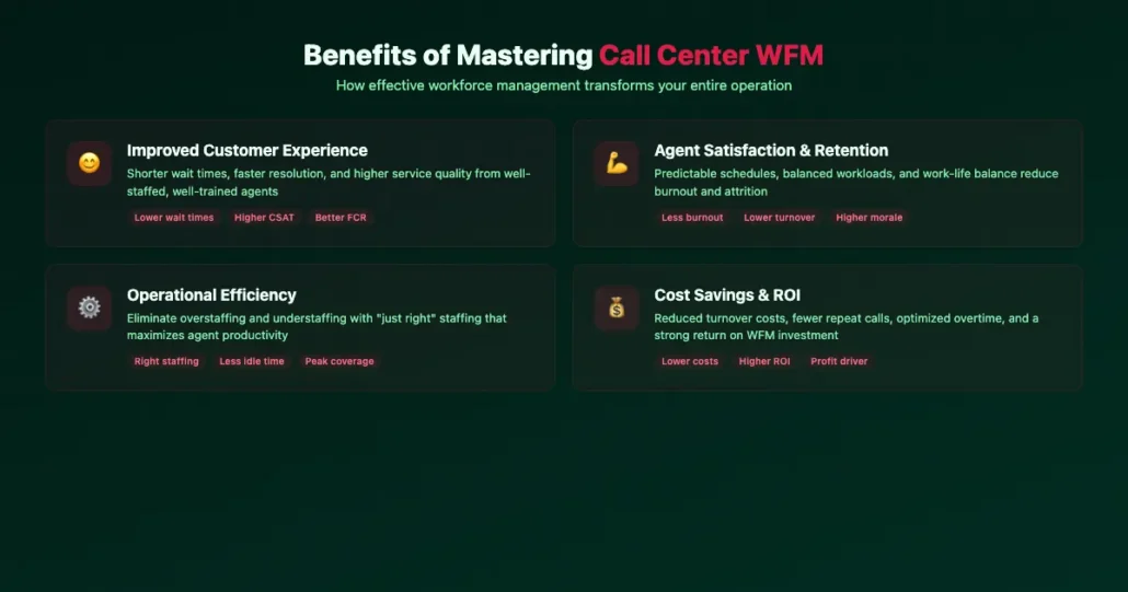 {"type":"elementor","siteurl":"https://www.hivedesk.com/wp-json/","elements":[{"id":"0364ddd","elType":"widget","isInner":false,"isLocked":false,"settings":{"image":{"url":"https://www.hivedesk.com/wp-content/uploads/2026/02/workforce-management-in-call-centers-pillars.webp","id":14494,"size":"","alt":"The Core Pillars of Effective Call Center WFM","source":"library"},"image_size":"large","image_custom_dimension":{"width":"","height":""},"caption_source":"none","caption":"","link_to":"none","link":{"url":"","is_external":"","nofollow":"","custom_attributes":""},"open_lightbox":"default","align":"","align_laptop":"","align_tablet":"","align_mobile":"","width":{"unit":"%","size":"","sizes":[]},"width_laptop":{"unit":"px","size":"","sizes":[]},"width_tablet":{"unit":"%","size":"","sizes":[]},"width_mobile":{"unit":"%","size":"","sizes":[]},"space":{"unit":"%","size":"","sizes":[]},"space_laptop":{"unit":"px","size":"","sizes":[]},"space_tablet":{"unit":"%","size":"","sizes":[]},"space_mobile":{"unit":"%","size":"","sizes":[]},"height":{"unit":"px","size":"","sizes":[]},"height_laptop":{"unit":"px","size":"","sizes":[]},"height_tablet":{"unit":"px","size":"","sizes":[]},"height_mobile":{"unit":"px","size":"","sizes":[]},"object-fit":"","object-fit_laptop":"","object-fit_tablet":"","object-fit_mobile":"","object-position":"center center","object-position_laptop":"","object-position_tablet":"","object-position_mobile":"","opacity":{"unit":"px","size":"","sizes":[]},"css_filters_css_filter":"","css_filters_blur":{"unit":"px","size":0,"sizes":[]},"css_filters_brightness":{"unit":"px","size":100,"sizes":[]},"css_filters_contrast":{"unit":"px","size":100,"sizes":[]},"css_filters_saturate":{"unit":"px","size":100,"sizes":[]},"css_filters_hue":{"unit":"px","size":0,"sizes":[]},"opacity_hover":{"unit":"px","size":"","sizes":[]},"css_filters_hover_css_filter":"","css_filters_hover_blur":{"unit":"px","size":0,"sizes":[]},"css_filters_hover_brightness":{"unit":"px","size":100,"sizes":[]},"css_filters_hover_contrast":{"unit":"px","size":100,"sizes":[]},"css_filters_hover_saturate":{"unit":"px","size":100,"sizes":[]},"css_filters_hover_hue":{"unit":"px","size":0,"sizes":[]},"background_hover_transition":{"unit":"px","size":"","sizes":[]},"hover_animation":"","image_border_border":"","image_border_width":{"unit":"px","top":"","right":"","bottom":"","left":"","isLinked":true},"image_border_width_laptop":{"unit":"px","top":"","right":"","bottom":"","left":"","isLinked":true},"image_border_width_tablet":{"unit":"px","top":"","right":"","bottom":"","left":"","isLinked":true},"image_border_width_mobile":{"unit":"px","top":"","right":"","bottom":"","left":"","isLinked":true},"image_border_color":"","image_border_radius":{"unit":"px","top":"","right":"","bottom":"","left":"","isLinked":true},"image_border_radius_laptop":{"unit":"px","top":"","right":"","bottom":"","left":"","isLinked":true},"image_border_radius_tablet":{"unit":"px","top":"","right":"","bottom":"","left":"","isLinked":true},"image_border_radius_mobile":{"unit":"px","top":"","right":"","bottom":"","left":"","isLinked":true},"image_box_shadow_box_shadow_type":"","image_box_shadow_box_shadow":{"horizontal":0,"vertical":0,"blur":10,"spread":0,"color":"rgba(0,0,0,0.5)"},"caption_align":"","caption_align_laptop":"","caption_align_tablet":"","caption_align_mobile":"","text_color":"","caption_background_color":"","caption_typography_typography":"","caption_typography_font_family":"","caption_typography_font_size":{"unit":"px","size":"","sizes":[]},"caption_typography_font_size_laptop":{"unit":"px","size":"","sizes":[]},"caption_typography_font_size_tablet":{"unit":"px","size":"","sizes":[]},"caption_typography_font_size_mobile":{"unit":"px","size":"","sizes":[]},"caption_typography_font_weight":"","caption_typography_text_transform":"","caption_typography_font_style":"","caption_typography_text_decoration":"","caption_typography_line_height":{"unit":"px","size":"","sizes":[]},"caption_typography_line_height_laptop":{"unit":"px","size":"","sizes":[]},"caption_typography_line_height_tablet":{"unit":"em","size":"","sizes":[]},"caption_typography_line_height_mobile":{"unit":"em","size":"","sizes":[]},"caption_typography_letter_spacing":{"unit":"px","size":"","sizes":[]},"caption_typography_letter_spacing_laptop":{"unit":"px","size":"","sizes":[]},"caption_typography_letter_spacing_tablet":{"unit":"px","size":"","sizes":[]},"caption_typography_letter_spacing_mobile":{"unit":"px","size":"","sizes":[]},"caption_typography_word_spacing":{"unit":"px","size":"","sizes":[]},"caption_typography_word_spacing_laptop":{"unit":"px","size":"","sizes":[]},"caption_typography_word_spacing_tablet":{"unit":"em","size":"","sizes":[]},"caption_typography_word_spacing_mobile":{"unit":"em","size":"","sizes":[]},"caption_text_shadow_text_shadow_type":"","caption_text_shadow_text_shadow":{"horizontal":0,"vertical":0,"blur":10,"color":"rgba(0,0,0,0.3)"},"caption_space":{"unit":"px","size":"","sizes":[]},"caption_space_laptop":{"unit":"px","size":"","sizes":[]},"caption_space_tablet":{"unit":"px","size":"","sizes":[]},"caption_space_mobile":{"unit":"px","size":"","sizes":[]},"_title":"","_margin":{"unit":"px","top":"","right":"","bottom":"","left":"","isLinked":true},"_margin_laptop":{"unit":"px","top":"","right":"","bottom":"","left":"","isLinked":true},"_margin_tablet":{"unit":"px","top":"","right":"","bottom":"","left":"","isLinked":true},"_margin_mobile":{"unit":"px","top":"","right":"","bottom":"","left":"","isLinked":true},"_padding":{"unit":"px","top":"","right":"","bottom":"","left":"","isLinked":true},"_padding_laptop":{"unit":"px","top":"","right":"","bottom":"","left":"","isLinked":true},"_padding_tablet":{"unit":"px","top":"","right":"","bottom":"","left":"","isLinked":true},"_padding_mobile":{"unit":"px","top":"","right":"","bottom":"","left":"","isLinked":true},"_element_width":"","_element_width_laptop":"","_element_width_tablet":"","_element_width_mobile":"","_element_custom_width":{"unit":"%","size":"","sizes":[]},"_element_custom_width_laptop":{"unit":"px","size":"","sizes":[]},"_element_custom_width_tablet":{"unit":"px","size":"","sizes":[]},"_element_custom_width_mobile":{"unit":"px","size":"","sizes":[]},"_grid_column":"","_grid_column_laptop":"","_grid_column_tablet":"","_grid_column_mobile":"","_grid_column_custom":"","_grid_column_custom_laptop":"","_grid_column_custom_tablet":"","_grid_column_custom_mobile":"","_grid_row":"","_grid_row_laptop":"","_grid_row_tablet":"","_grid_row_mobile":"","_grid_row_custom":"","_grid_row_custom_laptop":"","_grid_row_custom_tablet":"","_grid_row_custom_mobile":"","_flex_align_self":"","_flex_align_self_laptop":"","_flex_align_self_tablet":"","_flex_align_self_mobile":"","_flex_order":"","_flex_order_laptop":"","_flex_order_tablet":"","_flex_order_mobile":"","_flex_order_custom":"","_flex_order_custom_laptop":"","_flex_order_custom_tablet":"","_flex_order_custom_mobile":"","_flex_size":"","_flex_size_laptop":"","_flex_size_tablet":"","_flex_size_mobile":"","_flex_grow":1,"_flex_grow_laptop":"","_flex_grow_tablet":"","_flex_grow_mobile":"","_flex_shrink":1,"_flex_shrink_laptop":"","_flex_shrink_tablet":"","_flex_shrink_mobile":"","_element_vertical_align":"","_element_vertical_align_laptop":"","_element_vertical_align_tablet":"","_element_vertical_align_mobile":"","_position":"","_offset_orientation_h":"start","_offset_x":{"unit":"px","size":0,"sizes":[]},"_offset_x_laptop":{"unit":"px","size":"","sizes":[]},"_offset_x_tablet":{"unit":"px","size":"","sizes":[]},"_offset_x_mobile":{"unit":"px","size":"","sizes":[]},"_offset_x_end":{"unit":"px","size":0,"sizes":[]},"_offset_x_end_laptop":{"unit":"px","size":"","sizes":[]},"_offset_x_end_tablet":{"unit":"px","size":"","sizes":[]},"_offset_x_end_mobile":{"unit":"px","size":"","sizes":[]},"_offset_orientation_v":"start","_offset_y":{"unit":"px","size":0,"sizes":[]},"_offset_y_laptop":{"unit":"px","size":"","sizes":[]},"_offset_y_tablet":{"unit":"px","size":"","sizes":[]},"_offset_y_mobile":{"unit":"px","size":"","sizes":[]},"_offset_y_end":{"unit":"px","size":0,"sizes":[]},"_offset_y_end_laptop":{"unit":"px","size":"","sizes":[]},"_offset_y_end_tablet":{"unit":"px","size":"","sizes":[]},"_offset_y_end_mobile":{"unit":"px","size":"","sizes":[]},"_z_index":"","_z_index_laptop":"","_z_index_tablet":"","_z_index_mobile":"","_element_id":"","_css_classes":"","e_display_conditions":"","_element_cache":"","motion_fx_motion_fx_scrolling":"","motion_fx_translateY_effect":"","motion_fx_translateY_direction":"","motion_fx_translateY_speed":{"unit":"px","size":4,"sizes":[]},"motion_fx_translateY_affectedRange":{"unit":"%","size":"","sizes":{"start":0,"end":100}},"motion_fx_translateX_effect":"","motion_fx_translateX_direction":"","motion_fx_translateX_speed":{"unit":"px","size":4,"sizes":[]},"motion_fx_translateX_affectedRange":{"unit":"%","size":"","sizes":{"start":0,"end":100}},"motion_fx_opacity_effect":"","motion_fx_opacity_direction":"out-in","motion_fx_opacity_level":{"unit":"px","size":10,"sizes":[]},"motion_fx_opacity_range":{"unit":"%","size":"","sizes":{"start":20,"end":80}},"motion_fx_blur_effect":"","motion_fx_blur_direction":"out-in","motion_fx_blur_level":{"unit":"px","size":7,"sizes":[]},"motion_fx_blur_range":{"unit":"%","size":"","sizes":{"start":20,"end":80}},"motion_fx_rotateZ_effect":"","motion_fx_rotateZ_direction":"","motion_fx_rotateZ_speed":{"unit":"px","size":1,"sizes":[]},"motion_fx_rotateZ_affectedRange":{"unit":"%","size":"","sizes":{"start":0,"end":100}},"motion_fx_scale_effect":"","motion_fx_scale_direction":"out-in","motion_fx_scale_speed":{"unit":"px","size":4,"sizes":[]},"motion_fx_scale_range":{"unit":"%","size":"","sizes":{"start":20,"end":80}},"motion_fx_transform_origin_x":"center","motion_fx_transform_origin_y":"center","motion_fx_devices":["desktop","laptop","tablet","mobile"],"motion_fx_range":"","motion_fx_motion_fx_mouse":"","motion_fx_mouseTrack_effect":"","motion_fx_mouseTrack_direction":"","motion_fx_mouseTrack_speed":{"unit":"px","size":1,"sizes":[]},"motion_fx_tilt_effect":"","motion_fx_tilt_direction":"","motion_fx_tilt_speed":{"unit":"px","size":4,"sizes":[]},"handle_motion_fx_asset_loading":"","sticky":"","sticky_on":["desktop","laptop","tablet","mobile"],"sticky_offset":0,"sticky_offset_laptop":"","sticky_offset_tablet":"","sticky_offset_mobile":"","sticky_effects_offset":0,"sticky_effects_offset_laptop":"","sticky_effects_offset_tablet":"","sticky_effects_offset_mobile":"","sticky_anchor_link_offset":0,"sticky_anchor_link_offset_laptop":"","sticky_anchor_link_offset_tablet":"","sticky_anchor_link_offset_mobile":"","sticky_parent":"","_animation":"","_animation_laptop":"","_animation_tablet":"","_animation_mobile":"","animation_duration":"","_animation_delay":"","_transform_rotate_popover":"","_transform_rotateZ_effect":{"unit":"px","size":"","sizes":[]},"_transform_rotateZ_effect_laptop":{"unit":"deg","size":"","sizes":[]},"_transform_rotateZ_effect_tablet":{"unit":"deg","size":"","sizes":[]},"_transform_rotateZ_effect_mobile":{"unit":"deg","size":"","sizes":[]},"_transform_rotate_3d":"","_transform_rotateX_effect":{"unit":"px","size":"","sizes":[]},"_transform_rotateX_effect_laptop":{"unit":"deg","size":"","sizes":[]},"_transform_rotateX_effect_tablet":{"unit":"deg","size":"","sizes":[]},"_transform_rotateX_effect_mobile":{"unit":"deg","size":"","sizes":[]},"_transform_rotateY_effect":{"unit":"px","size":"","sizes":[]},"_transform_rotateY_effect_laptop":{"unit":"deg","size":"","sizes":[]},"_transform_rotateY_effect_tablet":{"unit":"deg","size":"","sizes":[]},"_transform_rotateY_effect_mobile":{"unit":"deg","size":"","sizes":[]},"_transform_perspective_effect":{"unit":"px","size":"","sizes":[]},"_transform_perspective_effect_laptop":{"unit":"px","size":"","sizes":[]},"_transform_perspective_effect_tablet":{"unit":"px","size":"","sizes":[]},"_transform_perspective_effect_mobile":{"unit":"px","size":"","sizes":[]},"_transform_translate_popover":"","_transform_translateX_effect":{"unit":"px","size":"","sizes":[]},"_transform_translateX_effect_laptop":{"unit":"px","size":"","sizes":[]},"_transform_translateX_effect_tablet":{"unit":"px","size":"","sizes":[]},"_transform_translateX_effect_mobile":{"unit":"px","size":"","sizes":[]},"_transform_translateY_effect":{"unit":"px","size":"","sizes":[]},"_transform_translateY_effect_laptop":{"unit":"px","size":"","sizes":[]},"_transform_translateY_effect_tablet":{"unit":"px","size":"","sizes":[]},"_transform_translateY_effect_mobile":{"unit":"px","size":"","sizes":[]},"_transform_scale_popover":"","_transform_keep_proportions":"yes","_transform_scale_effect":{"unit":"px","size":"","sizes":[]},"_transform_scale_effect_laptop":{"unit":"px","size":"","sizes":[]},"_transform_scale_effect_tablet":{"unit":"px","size":"","sizes":[]},"_transform_scale_effect_mobile":{"unit":"px","size":"","sizes":[]},"_transform_scaleX_effect":{"unit":"px","size":"","sizes":[]},"_transform_scaleX_effect_laptop":{"unit":"px","size":"","sizes":[]},"_transform_scaleX_effect_tablet":{"unit":"px","size":"","sizes":[]},"_transform_scaleX_effect_mobile":{"unit":"px","size":"","sizes":[]},"_transform_scaleY_effect":{"unit":"px","size":"","sizes":[]},"_transform_scaleY_effect_laptop":{"unit":"px","size":"","sizes":[]},"_transform_scaleY_effect_tablet":{"unit":"px","size":"","sizes":[]},"_transform_scaleY_effect_mobile":{"unit":"px","size":"","sizes":[]},"_transform_skew_popover":"","_transform_skewX_effect":{"unit":"px","size":"","sizes":[]},"_transform_skewX_effect_laptop":{"unit":"deg","size":"","sizes":[]},"_transform_skewX_effect_tablet":{"unit":"deg","size":"","sizes":[]},"_transform_skewX_effect_mobile":{"unit":"deg","size":"","sizes":[]},"_transform_skewY_effect":{"unit":"px","size":"","sizes":[]},"_transform_skewY_effect_laptop":{"unit":"deg","size":"","sizes":[]},"_transform_skewY_effect_tablet":{"unit":"deg","size":"","sizes":[]},"_transform_skewY_effect_mobile":{"unit":"deg","size":"","sizes":[]},"_transform_flipX_effect":"","_transform_flipY_effect":"","_transform_rotate_popover_hover":"","_transform_rotateZ_effect_hover":{"unit":"px","size":"","sizes":[]},"_transform_rotateZ_effect_hover_laptop":{"unit":"deg","size":"","sizes":[]},"_transform_rotateZ_effect_hover_tablet":{"unit":"deg","size":"","sizes":[]},"_transform_rotateZ_effect_hover_mobile":{"unit":"deg","size":"","sizes":[]},"_transform_rotate_3d_hover":"","_transform_rotateX_effect_hover":{"unit":"px","size":"","sizes":[]},"_transform_rotateX_effect_hover_laptop":{"unit":"deg","size":"","sizes":[]},"_transform_rotateX_effect_hover_tablet":{"unit":"deg","size":"","sizes":[]},"_transform_rotateX_effect_hover_mobile":{"unit":"deg","size":"","sizes":[]},"_transform_rotateY_effect_hover":{"unit":"px","size":"","sizes":[]},"_transform_rotateY_effect_hover_laptop":{"unit":"deg","size":"","sizes":[]},"_transform_rotateY_effect_hover_tablet":{"unit":"deg","size":"","sizes":[]},"_transform_rotateY_effect_hover_mobile":{"unit":"deg","size":"","sizes":[]},"_transform_perspective_effect_hover":{"unit":"px","size":"","sizes":[]},"_transform_perspective_effect_hover_laptop":{"unit":"px","size":"","sizes":[]},"_transform_perspective_effect_hover_tablet":{"unit":"px","size":"","sizes":[]},"_transform_perspective_effect_hover_mobile":{"unit":"px","size":"","sizes":[]},"_transform_translate_popover_hover":"","_transform_translateX_effect_hover":{"unit":"px","size":"","sizes":[]},"_transform_translateX_effect_hover_laptop":{"unit":"px","size":"","sizes":[]},"_transform_translateX_effect_hover_tablet":{"unit":"px","size":"","sizes":[]},"_transform_translateX_effect_hover_mobile":{"unit":"px","size":"","sizes":[]},"_transform_translateY_effect_hover":{"unit":"px","size":"","sizes":[]},"_transform_translateY_effect_hover_laptop":{"unit":"px","size":"","sizes":[]},"_transform_translateY_effect_hover_tablet":{"unit":"px","size":"","sizes":[]},"_transform_translateY_effect_hover_mobile":{"unit":"px","size":"","sizes":[]},"_transform_scale_popover_hover":"","_transform_keep_proportions_hover":"yes","_transform_scale_effect_hover":{"unit":"px","size":"","sizes":[]},"_transform_scale_effect_hover_laptop":{"unit":"px","size":"","sizes":[]},"_transform_scale_effect_hover_tablet":{"unit":"px","size":"","sizes":[]},"_transform_scale_effect_hover_mobile":{"unit":"px","size":"","sizes":[]},"_transform_scaleX_effect_hover":{"unit":"px","size":"","sizes":[]},"_transform_scaleX_effect_hover_laptop":{"unit":"px","size":"","sizes":[]},"_transform_scaleX_effect_hover_tablet":{"unit":"px","size":"","sizes":[]},"_transform_scaleX_effect_hover_mobile":{"unit":"px","size":"","sizes":[]},"_transform_scaleY_effect_hover":{"unit":"px","size":"","sizes":[]},"_transform_scaleY_effect_hover_laptop":{"unit":"px","size":"","sizes":[]},"_transform_scaleY_effect_hover_tablet":{"unit":"px","size":"","sizes":[]},"_transform_scaleY_effect_hover_mobile":{"unit":"px","size":"","sizes":[]},"_transform_skew_popover_hover":"","_transform_skewX_effect_hover":{"unit":"px","size":"","sizes":[]},"_transform_skewX_effect_hover_laptop":{"unit":"deg","size":"","sizes":[]},"_transform_skewX_effect_hover_tablet":{"unit":"deg","size":"","sizes":[]},"_transform_skewX_effect_hover_mobile":{"unit":"deg","size":"","sizes":[]},"_transform_skewY_effect_hover":{"unit":"px","size":"","sizes":[]},"_transform_skewY_effect_hover_laptop":{"unit":"deg","size":"","sizes":[]},"_transform_skewY_effect_hover_tablet":{"unit":"deg","size":"","sizes":[]},"_transform_skewY_effect_hover_mobile":{"unit":"deg","size":"","sizes":[]},"_transform_flipX_effect_hover":"","_transform_flipY_effect_hover":"","_transform_transition_hover":{"unit":"px","size":"","sizes":[]},"motion_fx_transform_x_anchor_point":"","motion_fx_transform_x_anchor_point_laptop":"","motion_fx_transform_x_anchor_point_tablet":"","motion_fx_transform_x_anchor_point_mobile":"","motion_fx_transform_y_anchor_point":"","motion_fx_transform_y_anchor_point_laptop":"","motion_fx_transform_y_anchor_point_tablet":"","motion_fx_transform_y_anchor_point_mobile":"","_background_background":"","_background_color":"","_background_color_stop":{"unit":"%","size":0,"sizes":[]},"_background_color_stop_laptop":{"unit":"%"},"_background_color_stop_tablet":{"unit":"%"},"_background_color_stop_mobile":{"unit":"%"},"_background_color_b":"#f2295b","_background_color_b_stop":{"unit":"%","size":100,"sizes":[]},"_background_color_b_stop_laptop":{"unit":"%"},"_background_color_b_stop_tablet":{"unit":"%"},"_background_color_b_stop_mobile":{"unit":"%"},"_background_gradient_type":"linear","_background_gradient_angle":{"unit":"deg","size":180,"sizes":[]},"_background_gradient_angle_laptop":{"unit":"deg"},"_background_gradient_angle_tablet":{"unit":"deg"},"_background_gradient_angle_mobile":{"unit":"deg"},"_background_gradient_position":"center center","_background_gradient_position_laptop":"","_background_gradient_position_tablet":"","_background_gradient_position_mobile":"","_background_image":{"url":"","id":"","size":""},"_background_image_laptop":{"url":"","id":"","size":""},"_background_image_tablet":{"url":"","id":"","size":""},"_background_image_mobile":{"url":"","id":"","size":""},"_background_position":"","_background_position_laptop":"","_background_position_tablet":"","_background_position_mobile":"","_background_xpos":{"unit":"px","size":0,"sizes":[]},"_background_xpos_laptop":{"unit":"px","size":"","sizes":[]},"_background_xpos_tablet":{"unit":"px","size":0,"sizes":[]},"_background_xpos_mobile":{"unit":"px","size":0,"sizes":[]},"_background_ypos":{"unit":"px","size":0,"sizes":[]},"_background_ypos_laptop":{"unit":"px","size":"","sizes":[]},"_background_ypos_tablet":{"unit":"px","size":0,"sizes":[]},"_background_ypos_mobile":{"unit":"px","size":0,"sizes":[]},"_background_attachment":"","_background_repeat":"","_background_repeat_laptop":"","_background_repeat_tablet":"","_background_repeat_mobile":"","_background_size":"","_background_size_laptop":"","_background_size_tablet":"","_background_size_mobile":"","_background_bg_width":{"unit":"%","size":100,"sizes":[]},"_background_bg_width_laptop":{"unit":"px","size":"","sizes":[]},"_background_bg_width_tablet":{"unit":"px","size":"","sizes":[]},"_background_bg_width_mobile":{"unit":"px","size":"","sizes":[]},"_background_video_link":"","_background_video_start":"","_background_video_end":"","_background_play_once":"","_background_play_on_mobile":"","_background_privacy_mode":"","_background_video_fallback":{"url":"","id":"","size":""},"_background_slideshow_gallery":[],"_background_slideshow_loop":"yes","_background_slideshow_slide_duration":5000,"_background_slideshow_slide_transition":"fade","_background_slideshow_transition_duration":500,"_background_slideshow_background_size":"","_background_slideshow_background_size_laptop":"","_background_slideshow_background_size_tablet":"","_background_slideshow_background_size_mobile":"","_background_slideshow_background_position":"","_background_slideshow_background_position_laptop":"","_background_slideshow_background_position_tablet":"","_background_slideshow_background_position_mobile":"","_background_slideshow_lazyload":"","_background_slideshow_ken_burns":"","_background_slideshow_ken_burns_zoom_direction":"in","_background_hover_background":"","_background_hover_color":"","_background_hover_color_stop":{"unit":"%","size":0,"sizes":[]},"_background_hover_color_stop_laptop":{"unit":"%"},"_background_hover_color_stop_tablet":{"unit":"%"},"_background_hover_color_stop_mobile":{"unit":"%"},"_background_hover_color_b":"#f2295b","_background_hover_color_b_stop":{"unit":"%","size":100,"sizes":[]},"_background_hover_color_b_stop_laptop":{"unit":"%"},"_background_hover_color_b_stop_tablet":{"unit":"%"},"_background_hover_color_b_stop_mobile":{"unit":"%"},"_background_hover_gradient_type":"linear","_background_hover_gradient_angle":{"unit":"deg","size":180,"sizes":[]},"_background_hover_gradient_angle_laptop":{"unit":"deg"},"_background_hover_gradient_angle_tablet":{"unit":"deg"},"_background_hover_gradient_angle_mobile":{"unit":"deg"},"_background_hover_gradient_position":"center center","_background_hover_gradient_position_laptop":"","_background_hover_gradient_position_tablet":"","_background_hover_gradient_position_mobile":"","_background_hover_image":{"url":"","id":"","size":""},"_background_hover_image_laptop":{"url":"","id":"","size":""},"_background_hover_image_tablet":{"url":"","id":"","size":""},"_background_hover_image_mobile":{"url":"","id":"","size":""},"_background_hover_position":"","_background_hover_position_laptop":"","_background_hover_position_tablet":"","_background_hover_position_mobile":"","_background_hover_xpos":{"unit":"px","size":0,"sizes":[]},"_background_hover_xpos_laptop":{"unit":"px","size":"","sizes":[]},"_background_hover_xpos_tablet":{"unit":"px","size":0,"sizes":[]},"_background_hover_xpos_mobile":{"unit":"px","size":0,"sizes":[]},"_background_hover_ypos":{"unit":"px","size":0,"sizes":[]},"_background_hover_ypos_laptop":{"unit":"px","size":"","sizes":[]},"_background_hover_ypos_tablet":{"unit":"px","size":0,"sizes":[]},"_background_hover_ypos_mobile":{"unit":"px","size":0,"sizes":[]},"_background_hover_attachment":"","_background_hover_repeat":"","_background_hover_repeat_laptop":"","_background_hover_repeat_tablet":"","_background_hover_repeat_mobile":"","_background_hover_size":"","_background_hover_size_laptop":"","_background_hover_size_tablet":"","_background_hover_size_mobile":"","_background_hover_bg_width":{"unit":"%","size":100,"sizes":[]},"_background_hover_bg_width_laptop":{"unit":"px","size":"","sizes":[]},"_background_hover_bg_width_tablet":{"unit":"px","size":"","sizes":[]},"_background_hover_bg_width_mobile":{"unit":"px","size":"","sizes":[]},"_background_hover_video_link":"","_background_hover_video_start":"","_background_hover_video_end":"","_background_hover_play_once":"","_background_hover_play_on_mobile":"","_background_hover_privacy_mode":"","_background_hover_video_fallback":{"url":"","id":"","size":""},"_background_hover_slideshow_gallery":[],"_background_hover_slideshow_loop":"yes","_background_hover_slideshow_slide_duration":5000,"_background_hover_slideshow_slide_transition":"fade","_background_hover_slideshow_transition_duration":500,"_background_hover_slideshow_background_size":"","_background_hover_slideshow_background_size_laptop":"","_background_hover_slideshow_background_size_tablet":"","_background_hover_slideshow_background_size_mobile":"","_background_hover_slideshow_background_position":"","_background_hover_slideshow_background_position_laptop":"","_background_hover_slideshow_background_position_tablet":"","_background_hover_slideshow_background_position_mobile":"","_background_hover_slideshow_lazyload":"","_background_hover_slideshow_ken_burns":"","_background_hover_slideshow_ken_burns_zoom_direction":"in","_background_hover_transition":{"unit":"px","size":"","sizes":[]},"_border_border":"","_border_width":{"unit":"px","top":"","right":"","bottom":"","left":"","isLinked":true},"_border_width_laptop":{"unit":"px","top":"","right":"","bottom":"","left":"","isLinked":true},"_border_width_tablet":{"unit":"px","top":"","right":"","bottom":"","left":"","isLinked":true},"_border_width_mobile":{"unit":"px","top":"","right":"","bottom":"","left":"","isLinked":true},"_border_color":"","_border_radius":{"unit":"px","top":"","right":"","bottom":"","left":"","isLinked":true},"_border_radius_laptop":{"unit":"px","top":"","right":"","bottom":"","left":"","isLinked":true},"_border_radius_tablet":{"unit":"px","top":"","right":"","bottom":"","left":"","isLinked":true},"_border_radius_mobile":{"unit":"px","top":"","right":"","bottom":"","left":"","isLinked":true},"_box_shadow_box_shadow_type":"","_box_shadow_box_shadow":{"horizontal":0,"vertical":0,"blur":10,"spread":0,"color":"rgba(0,0,0,0.5)"},"_box_shadow_box_shadow_position":" ","_border_hover_border":"","_border_hover_width":{"unit":"px","top":"","right":"","bottom":"","left":"","isLinked":true},"_border_hover_width_laptop":{"unit":"px","top":"","right":"","bottom":"","left":"","isLinked":true},"_border_hover_width_tablet":{"unit":"px","top":"","right":"","bottom":"","left":"","isLinked":true},"_border_hover_width_mobile":{"unit":"px","top":"","right":"","bottom":"","left":"","isLinked":true},"_border_hover_color":"","_border_radius_hover":{"unit":"px","top":"","right":"","bottom":"","left":"","isLinked":true},"_border_radius_hover_laptop":{"unit":"px","top":"","right":"","bottom":"","left":"","isLinked":true},"_border_radius_hover_tablet":{"unit":"px","top":"","right":"","bottom":"","left":"","isLinked":true},"_border_radius_hover_mobile":{"unit":"px","top":"","right":"","bottom":"","left":"","isLinked":true},"_box_shadow_hover_box_shadow_type":"","_box_shadow_hover_box_shadow":{"horizontal":0,"vertical":0,"blur":10,"spread":0,"color":"rgba(0,0,0,0.5)"},"_box_shadow_hover_box_shadow_position":" ","_border_hover_transition":{"unit":"px","size":"","sizes":[]},"_mask_switch":"","_mask_shape":"circle","_mask_image":{"url":"","id":"","size":""},"_mask_image_laptop":{"url":"","id":"","size":""},"_mask_image_tablet":{"url":"","id":"","size":""},"_mask_image_mobile":{"url":"","id":"","size":""},"_mask_size":"contain","_mask_size_laptop":"","_mask_size_tablet":"","_mask_size_mobile":"","_mask_size_scale":{"unit":"%","size":100,"sizes":[]},"_mask_size_scale_laptop":{"unit":"px","size":"","sizes":[]},"_mask_size_scale_tablet":{"unit":"px","size":"","sizes":[]},"_mask_size_scale_mobile":{"unit":"px","size":"","sizes":[]},"_mask_position":"center center","_mask_position_laptop":"","_mask_position_tablet":"","_mask_position_mobile":"","_mask_position_x":{"unit":"%","size":0,"sizes":[]},"_mask_position_x_laptop":{"unit":"px","size":"","sizes":[]},"_mask_position_x_tablet":{"unit":"px","size":"","sizes":[]},"_mask_position_x_mobile":{"unit":"px","size":"","sizes":[]},"_mask_position_y":{"unit":"%","size":0,"sizes":[]},"_mask_position_y_laptop":{"unit":"px","size":"","sizes":[]},"_mask_position_y_tablet":{"unit":"px","size":"","sizes":[]},"_mask_position_y_mobile":{"unit":"px","size":"","sizes":[]},"_mask_repeat":"no-repeat","_mask_repeat_laptop":"","_mask_repeat_tablet":"","_mask_repeat_mobile":"","hide_desktop":"","hide_laptop":"","hide_tablet":"","hide_mobile":"","_attributes":"","custom_css":""},"defaultEditSettings":{"defaultEditRoute":"content"},"interactions":{},"elements":[],"widgetType":"image","editSettings":{"defaultEditRoute":"content","panel":{"activeTab":"content","activeSection":"section_image"}}}]}